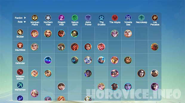 Daftar Hero Support MCGOGO Terbaik Wajib Kalian Coba! Daftar Hero Support MCGOGO Terbaik Wajib Kalian Coba!